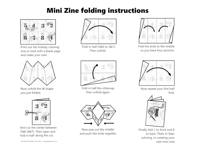 pictographs and words describing how to fold and cut a mini zine from a single 8.5" x 1" sheet of paper.